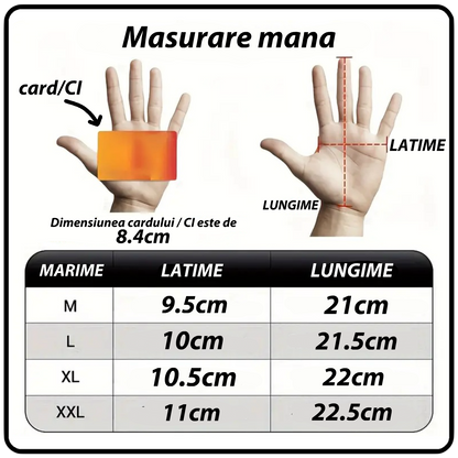 COMBO PROTECTII - ALBASTRU (Casca Enduro , Manusi , Cagula )